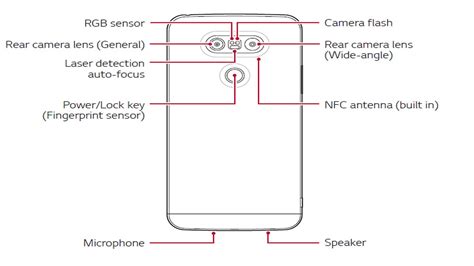 lg keyboard g5 manual